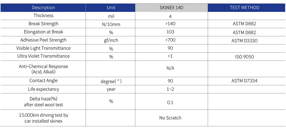 skinex표